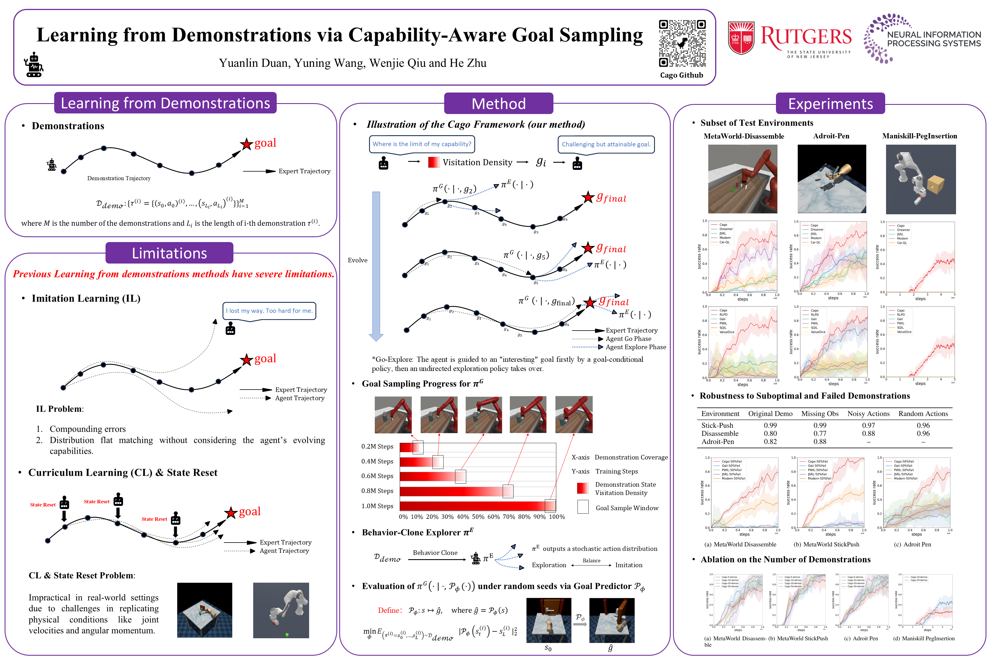 NeurIPS Poster Learning from Demonstrations via Capability-Aware